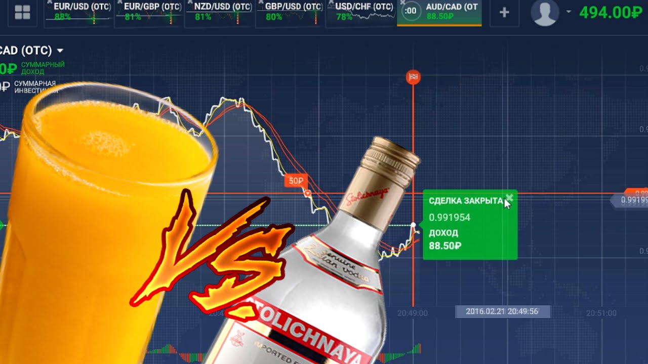 Рэпер Трейдер - Торговля в выходные дни на IQ Option! 5 сделок - 5 побед!