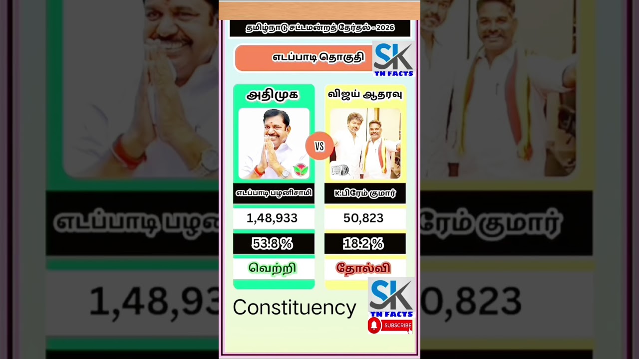 Edappadi Assembly Constituency information | TN | tn election results