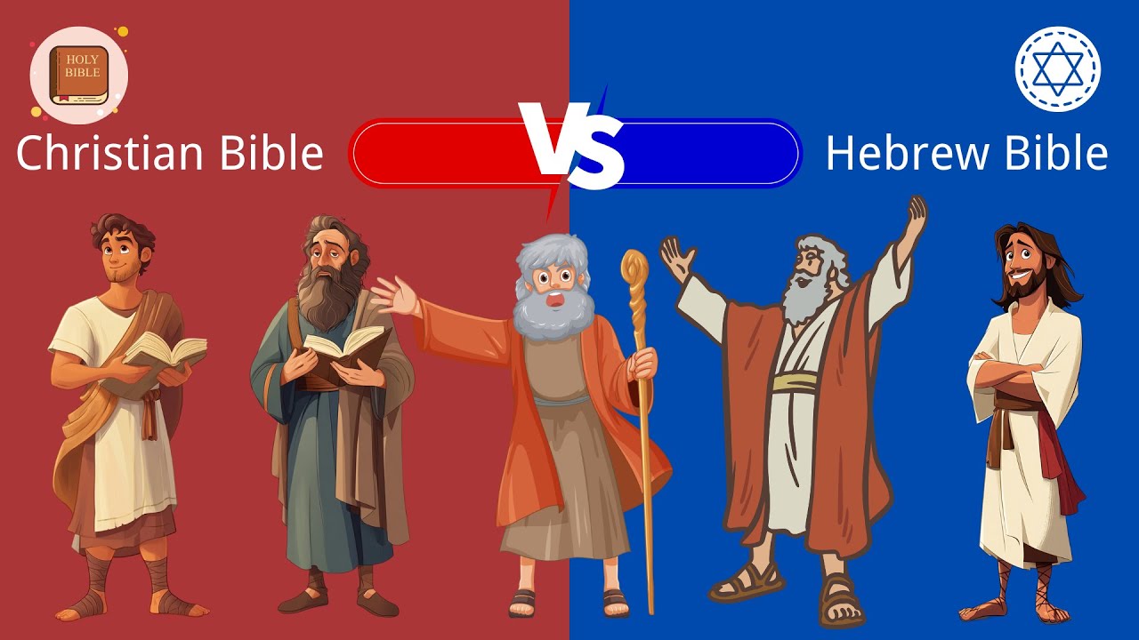 Comparing Key Biblical Figures: Abraham, Moses, David, Isaiah, and Jesus in Christianity vs. Judaism