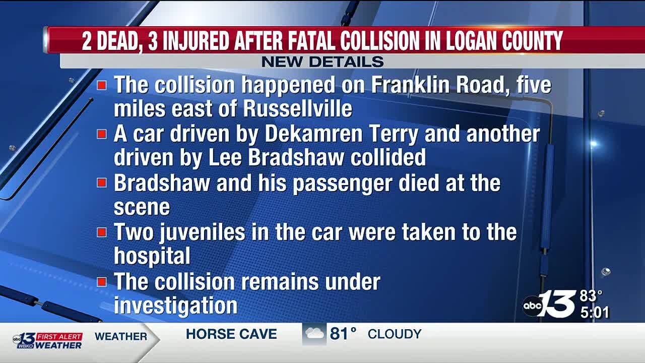 2 dead, 3 injured after fatal collision in Logan County