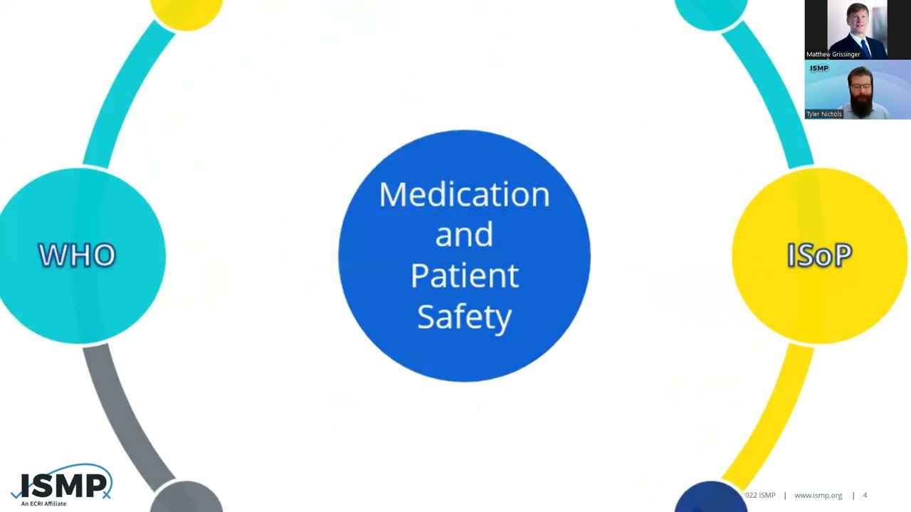 International Medication Safety Update