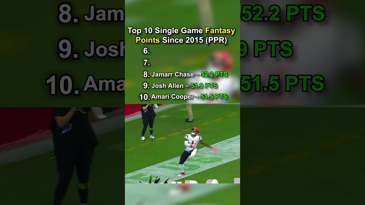 Most Single Game Fantasy Points Since 2015 #nfl #football #patrickmahomes #tombrady #joshallen