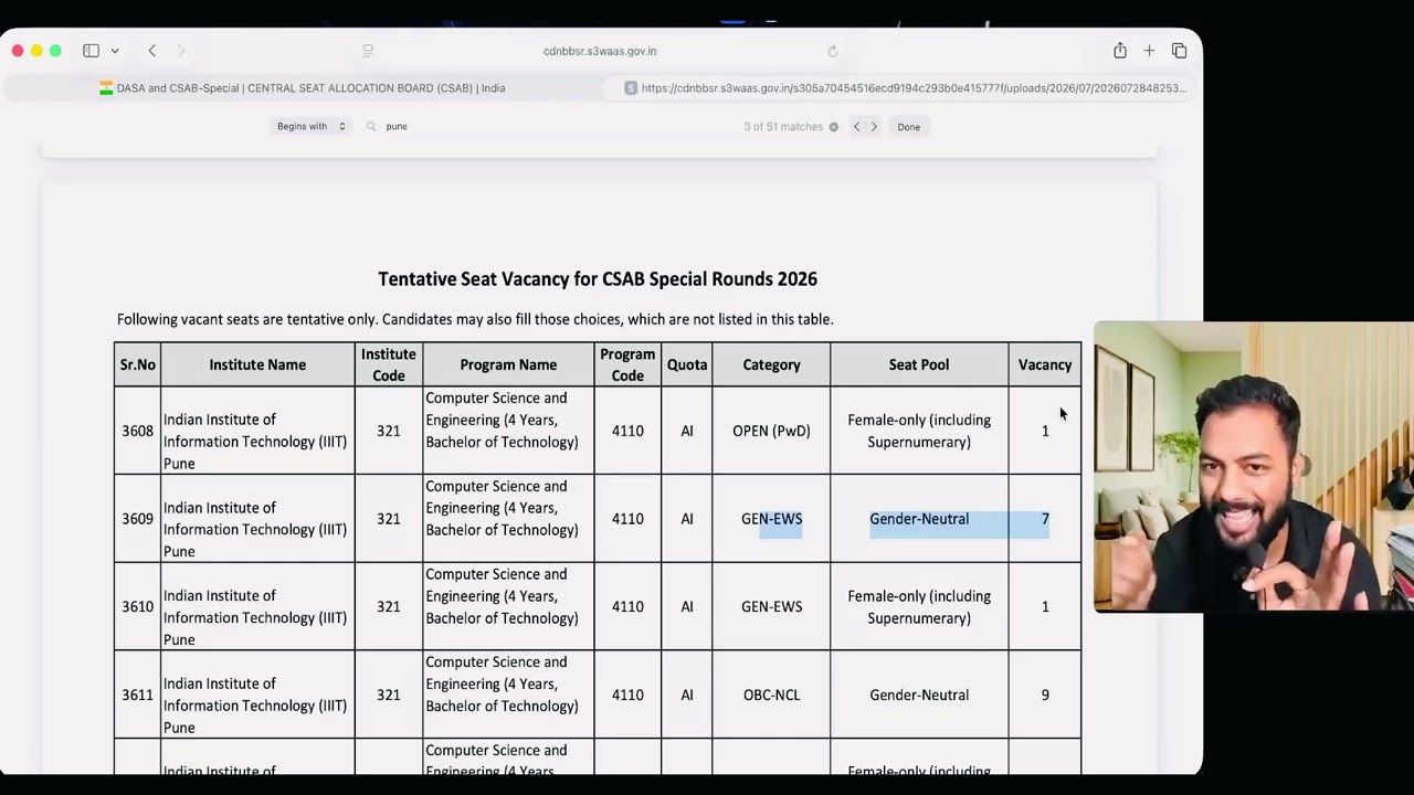 Urgent SHOCKING🚨|0 Vacancy In NIT?CSAB Vacant Seat Major Update✅|Csab Counselling Choice Filling 