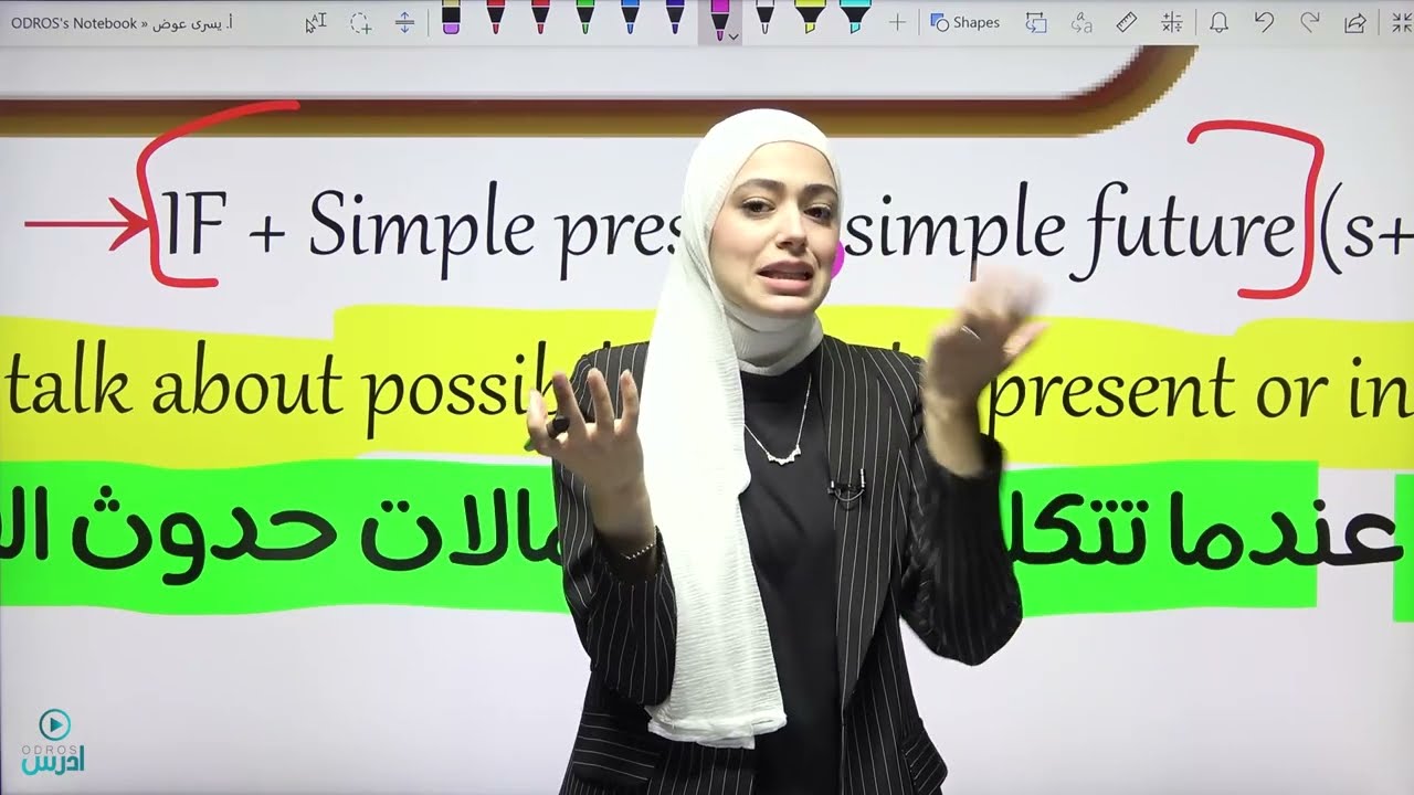قاعدة الجمل الشرطية النوع الاول للصف العاشر  - First conditional