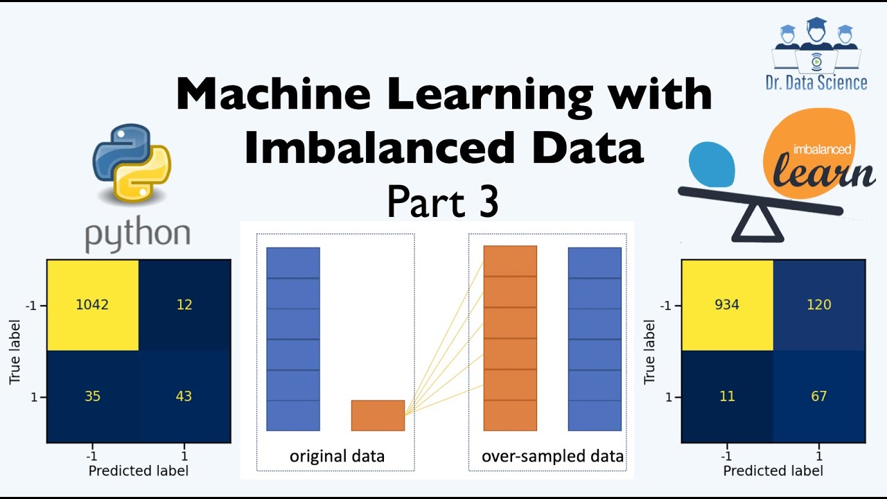 Machine Learning with Imbalanced Data - Part 3 (Over-sampling, SMOTE, and Imbalanced-learn)