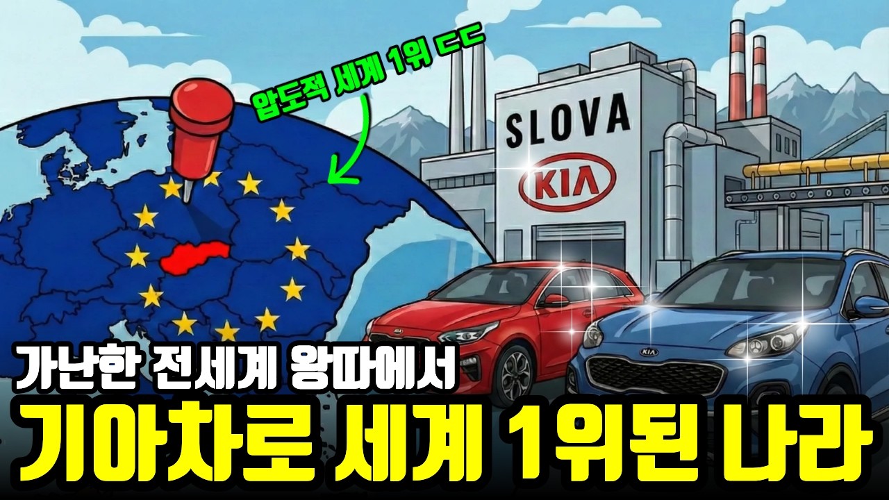 가난한 동유럽 국가가 기아차 덕분에 세계 1위가 된 놀라운 이유 (300조 역대급 잭팟)