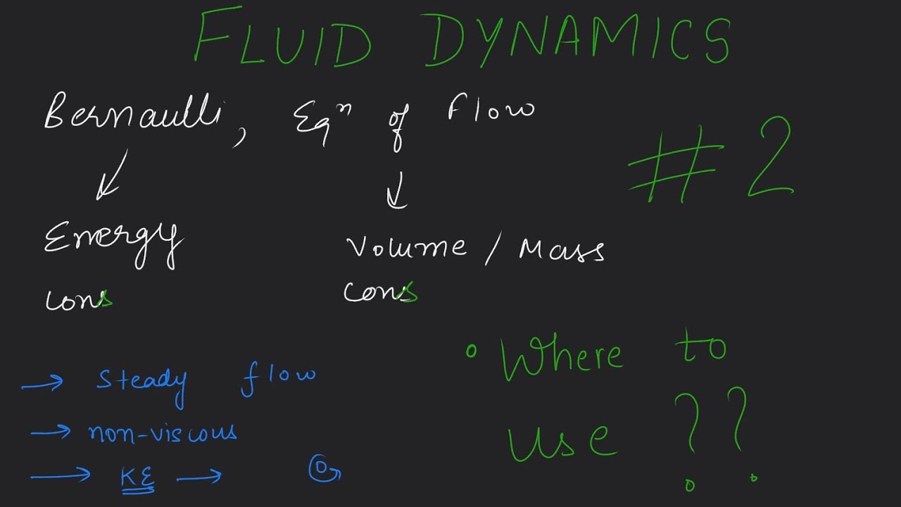 Fluid Mechanics Quick Tour: Part 2 (Dynamics)