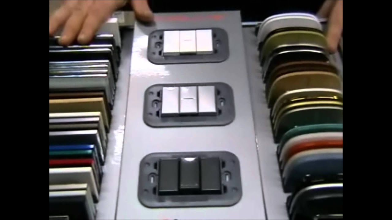 Placche Interruttori Bticino Axolute -  Presentazione a cura di www.emmebistore.com