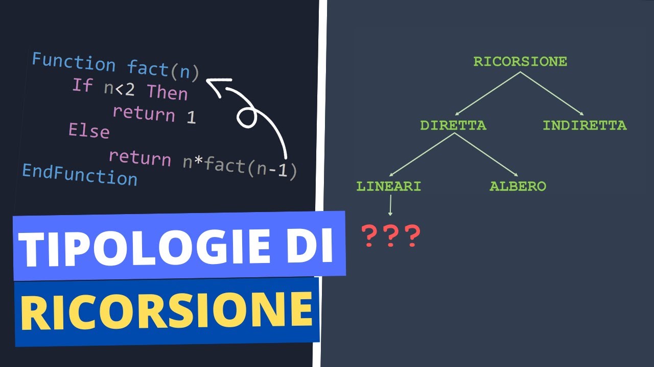 TIPI DI RICORSIONE - AFK UNDER THE HOOD