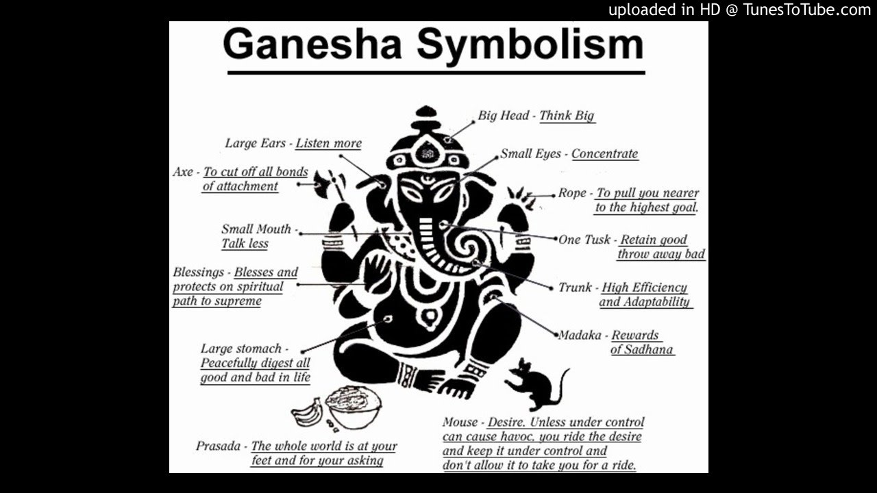 Kari Kalabha Mukham (Class / Lesson) - Saveri - Rupakam (2 kalai) - Dikshitar