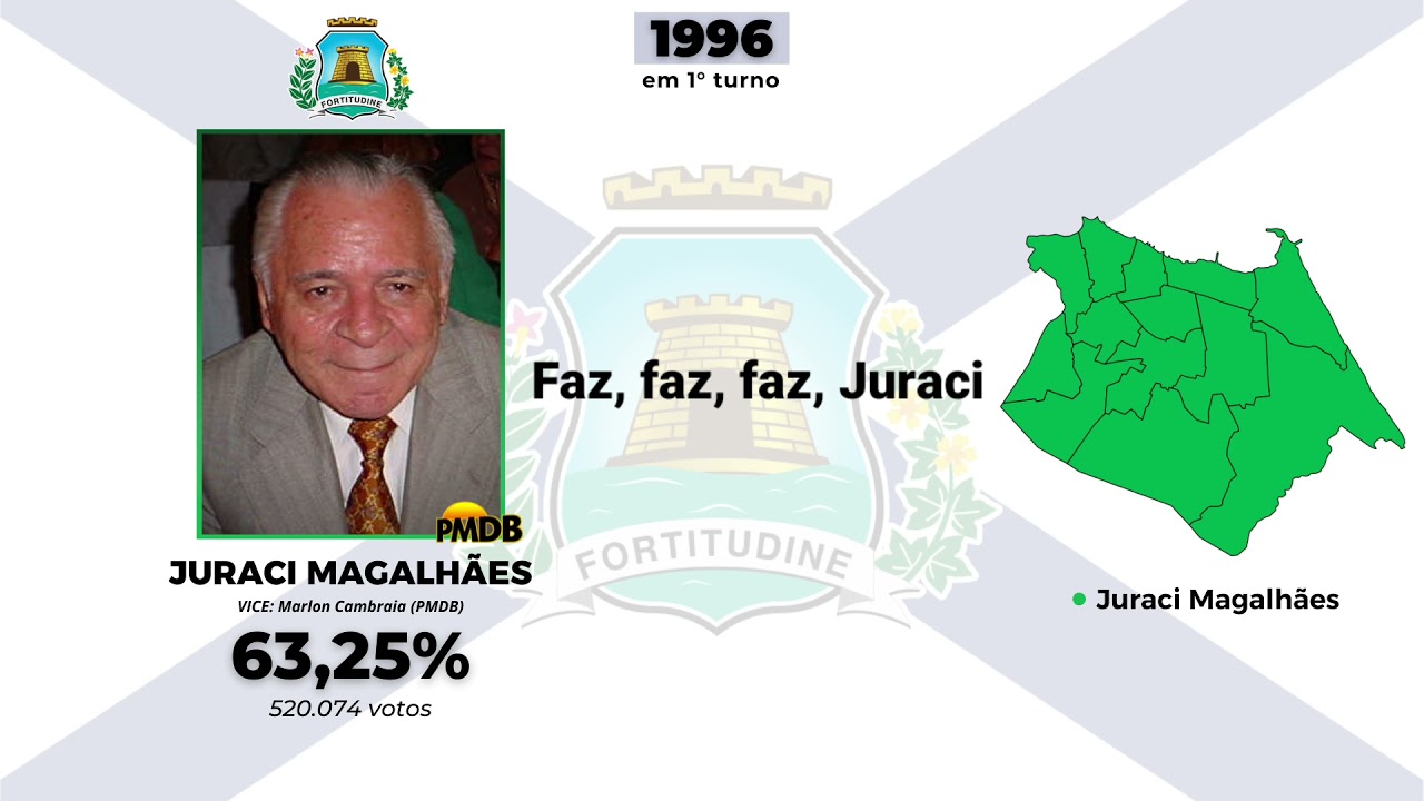 Jingle Juraci Magalh&atilde;es - Prefeito (Fortaleza - CE). Elei&ccedil;&otilde;es 1996 (Legendado)