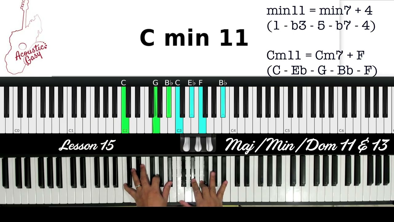 Lesona Fototra (Piano) - 16: Maj11/13, Min11/13, Dom 11/13, Add 11/13