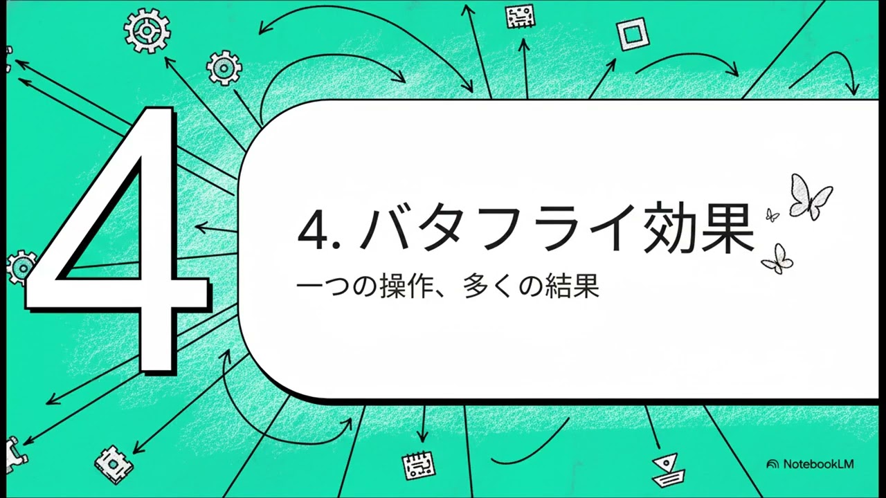 SAP S4HANAはなぜ難しい？
