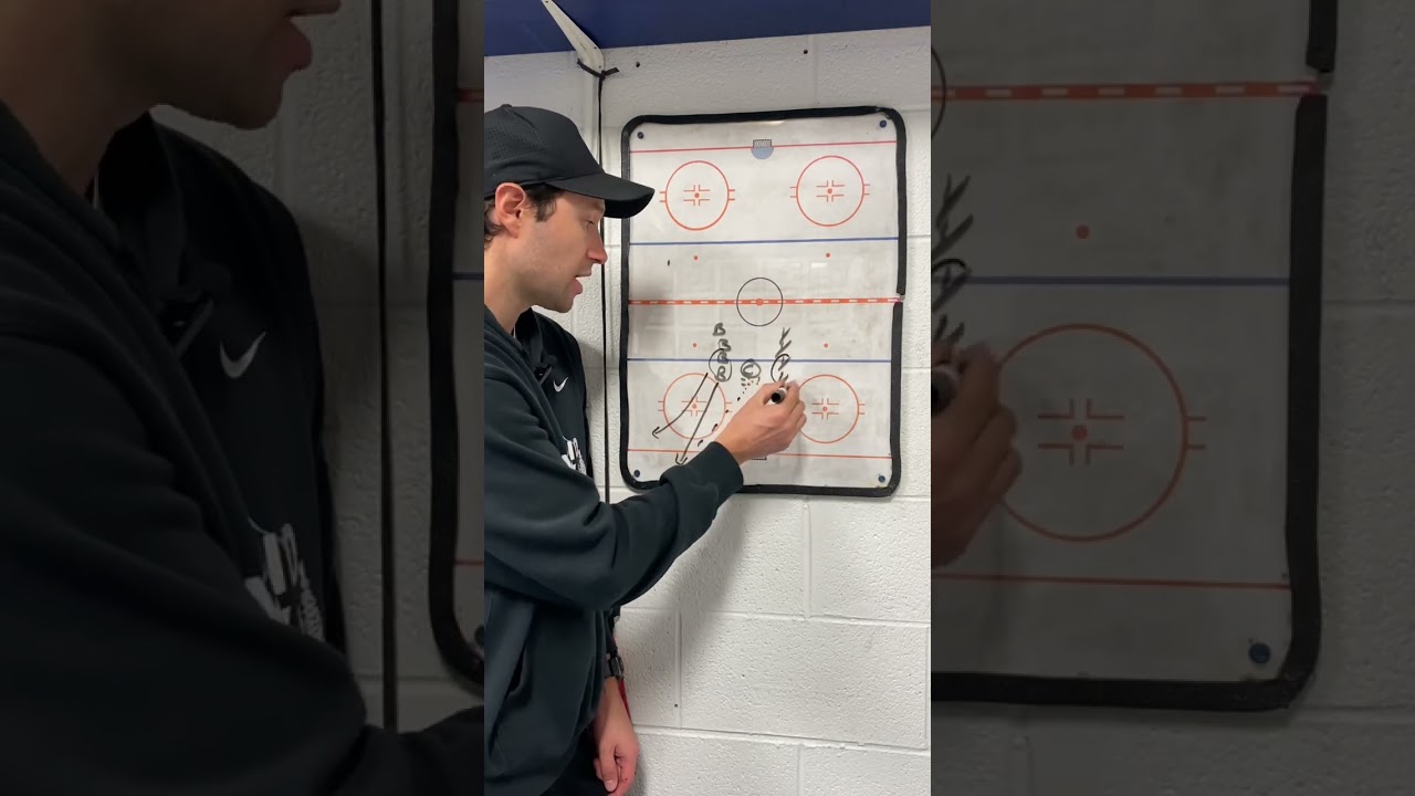 Forecheck Practice