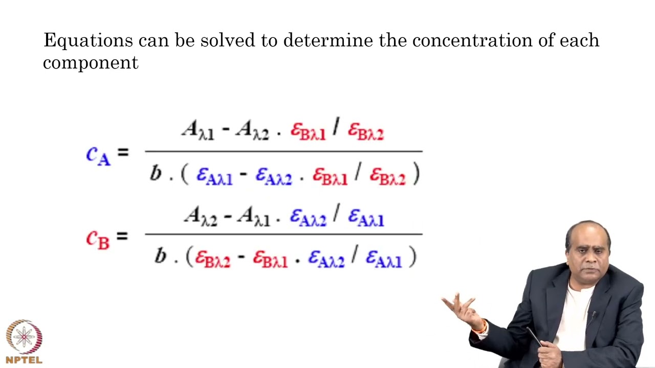 Week 1: Lecture 7: Solvent-induced heterogeneity, red-shifts and blue shifts; polarity vs polariz...