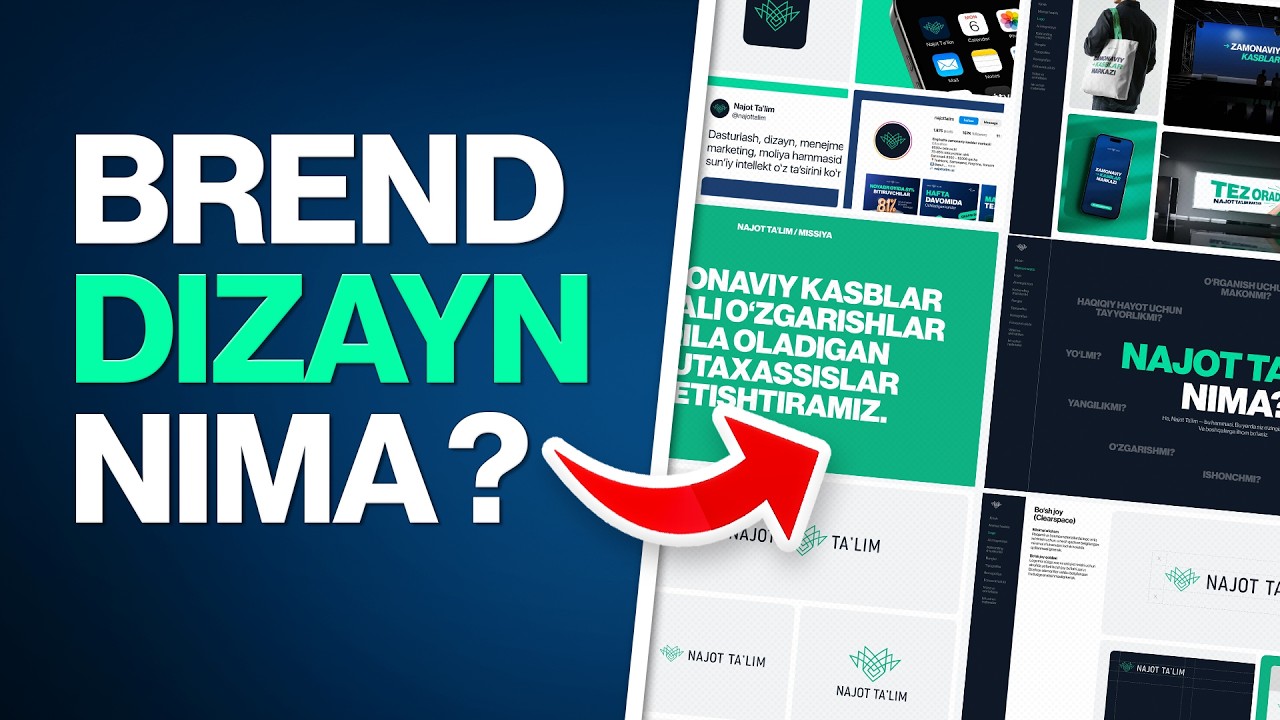 Brend dizayn nima?