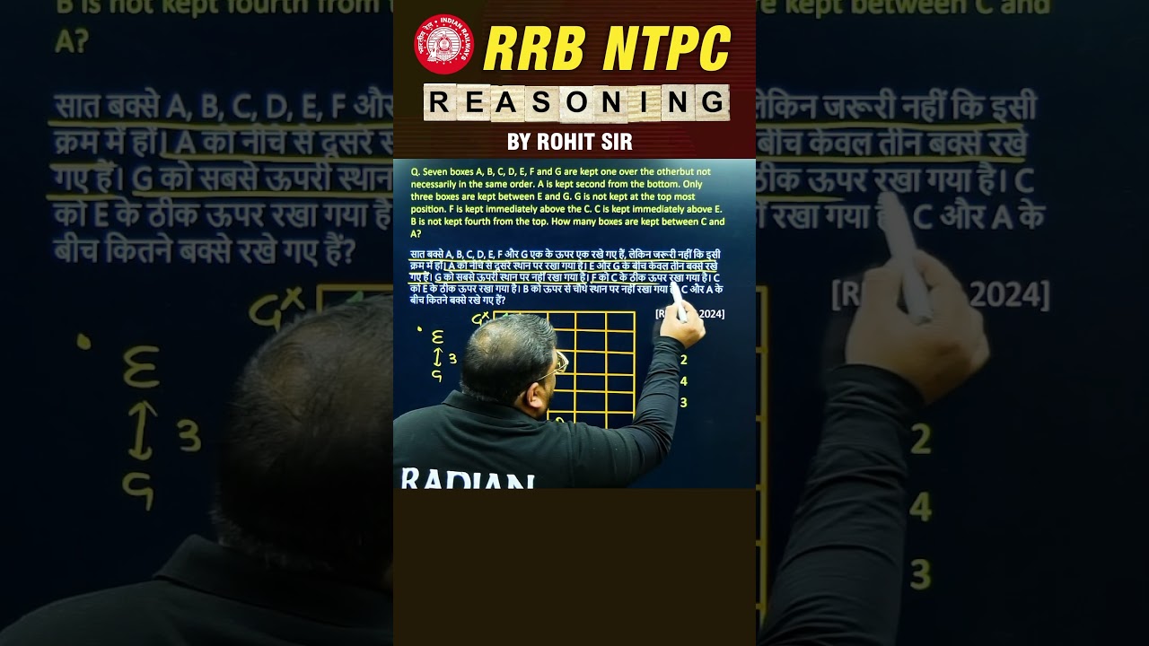 🔥BOX BASED PUZZLE | REASONING BY ROHIT SIR | #shorts #ssc #rrbntpc #rrbgroupd #radianmensa