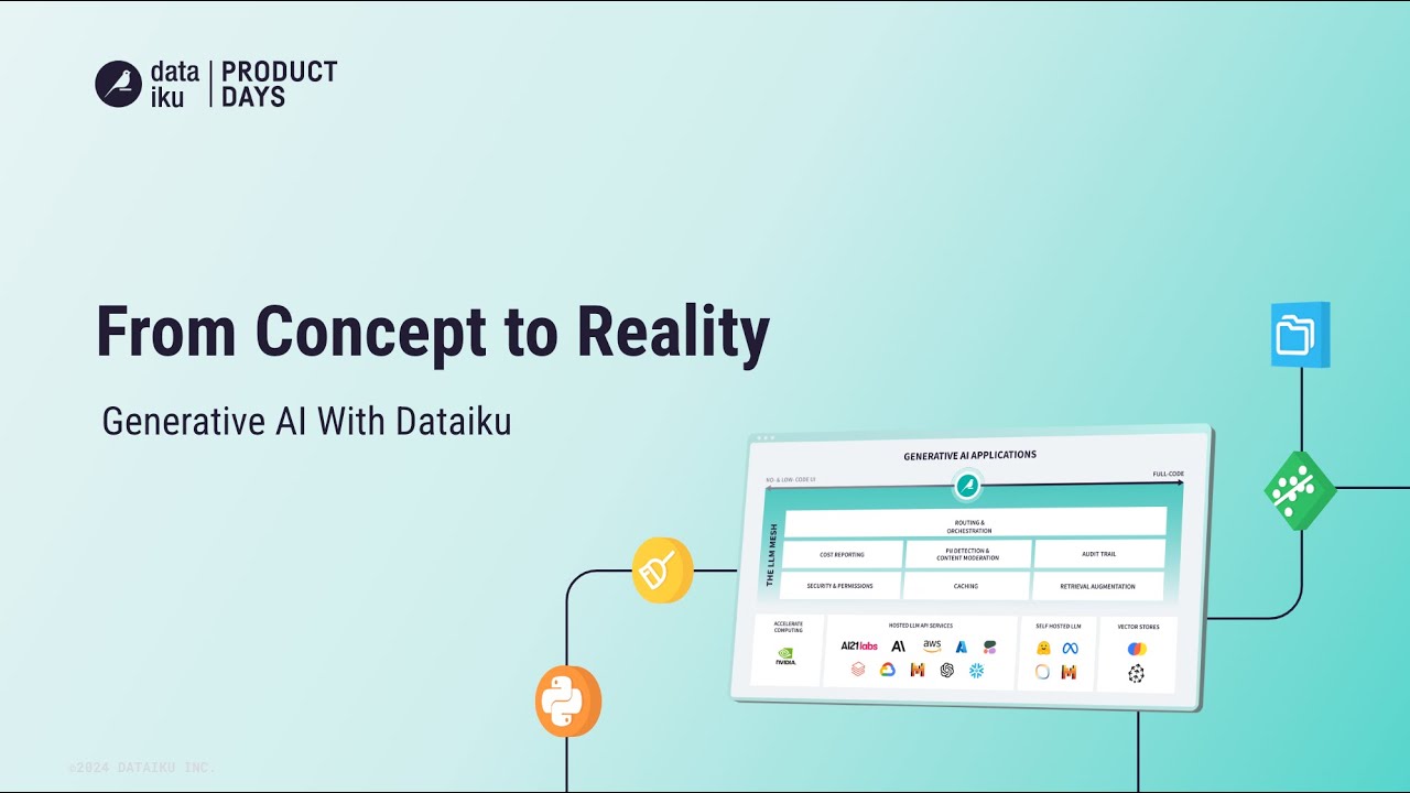 От концепции к реальности: GenAI с Dataiku
