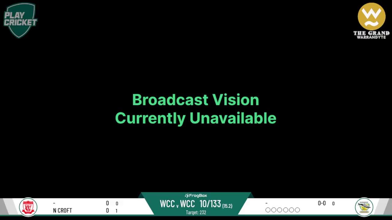 Warrandyte Vets T20 v Warranwood Vets T20