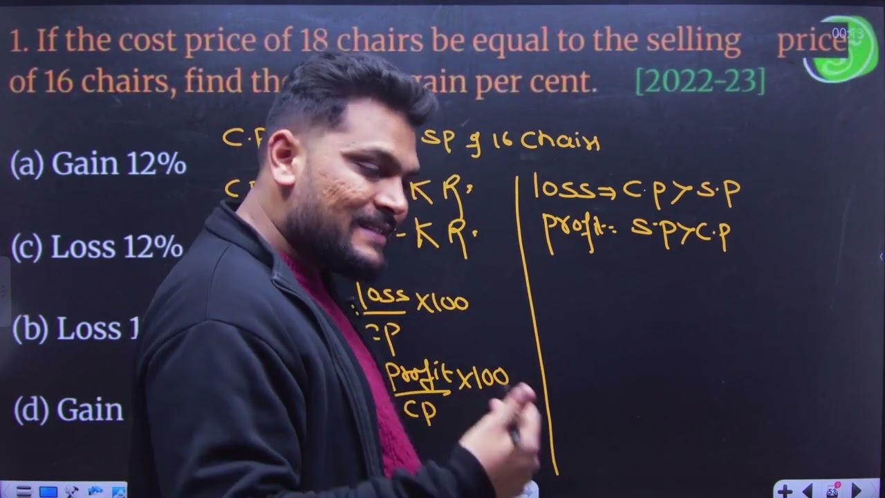 Ch-08 Comparing Quantities PYQs | AMU Class 9 Entrance Maths | Last 15 Years PYQ solutions