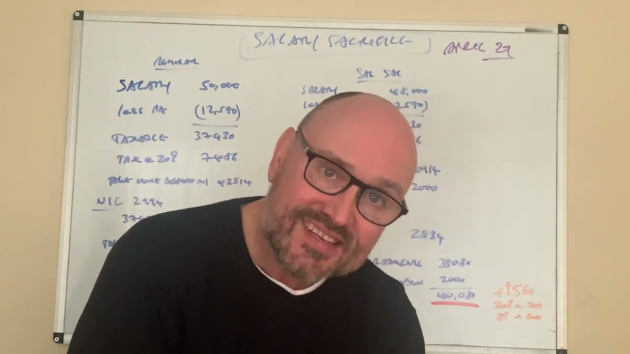 Salary Sacrifice 