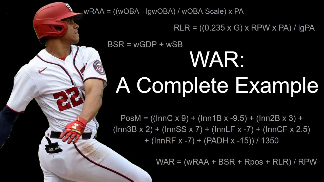 How to Calculate WAR (Wins Above Replacement) - A Complete Example (Position Players)