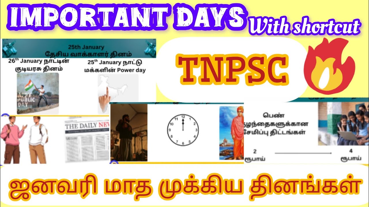 Question confirm!Importantdays with shortcut ஜனவரி மாத முக்கிய தினங்கள் #tnpsc #tnpscstudy 