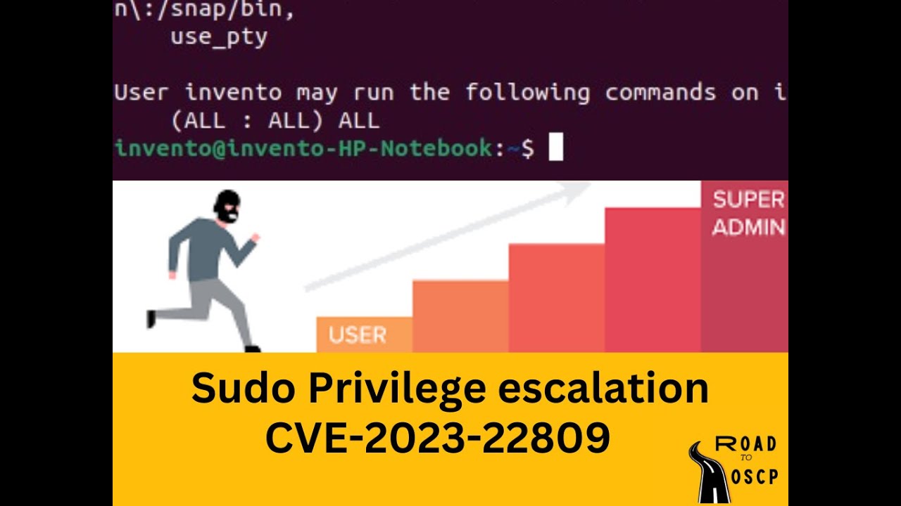 Exploiting Sudo -A Journey into Privilege Escalation|CVE-2023-22809