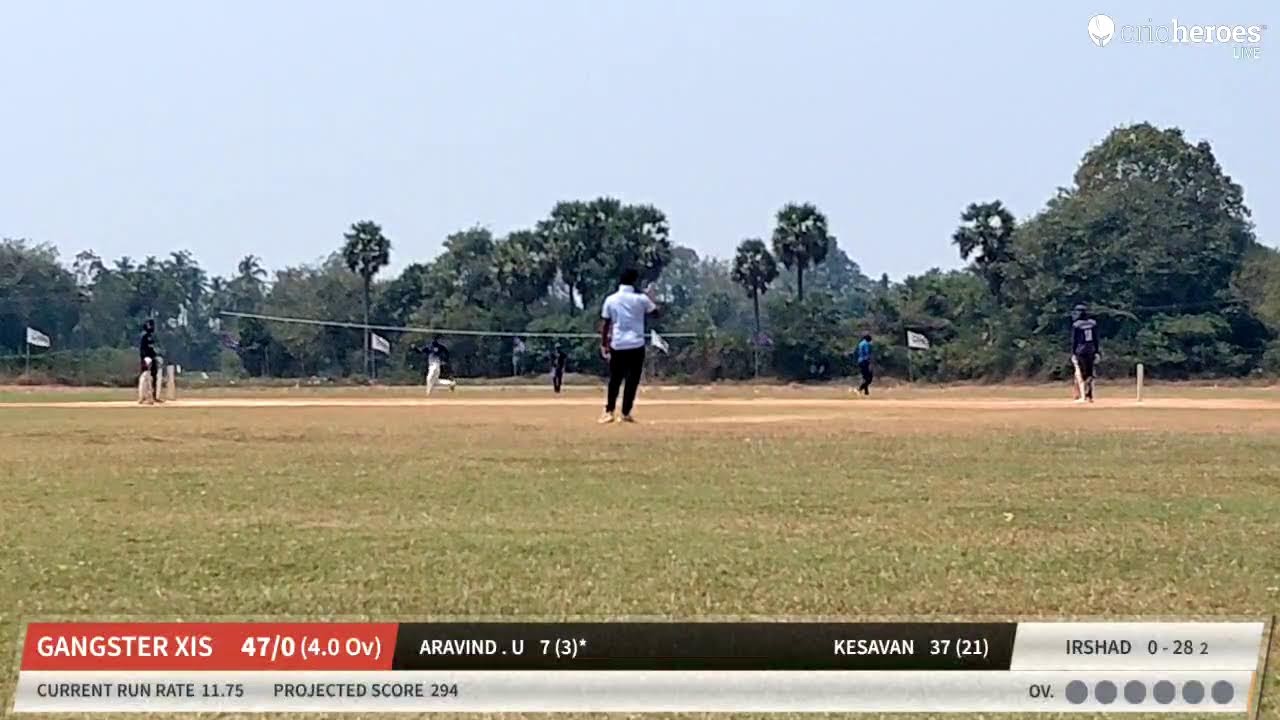 TURF MONKS 11 vs Gangster XIs live cricket match | DEEPIKA CRICKET ACADEMY T25 WHITE BALL TOURNAMENT