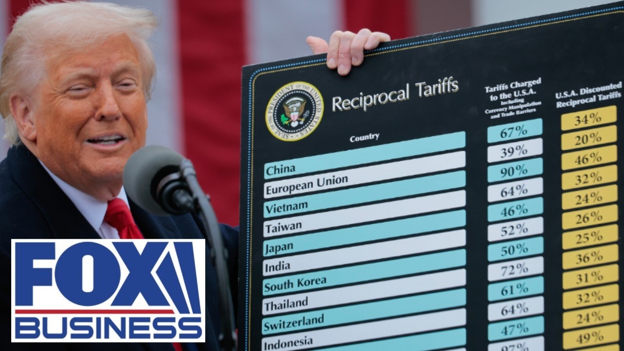 &laquo;РЕОРГАНИЗАЦИЯ&raquo;: Трамп СОКРАЩАЕТ торговый дефицит с Китаем на МИЛЛИАРДЫ