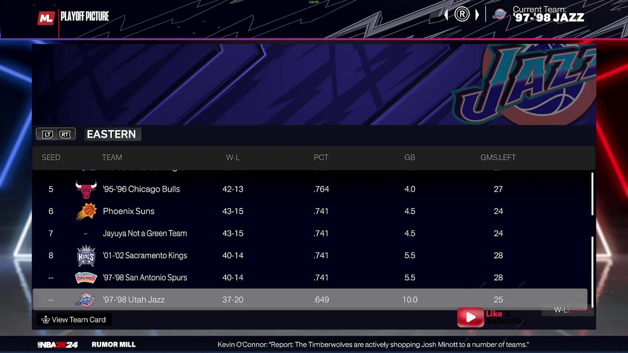 🔥Lakers vs Suns Season 15 Fantasy League. CPU vs CPU Day31