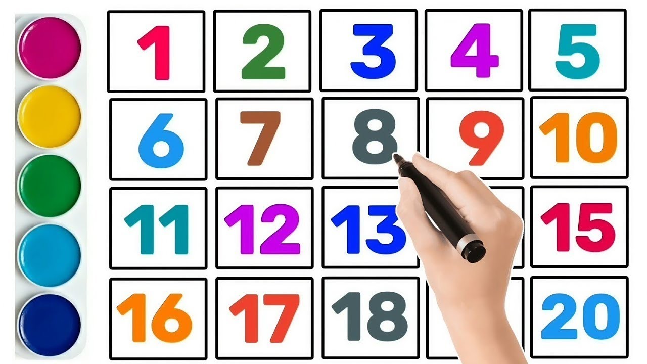 Counting songs for preschool | One two three | 123 numbers #kidssong 