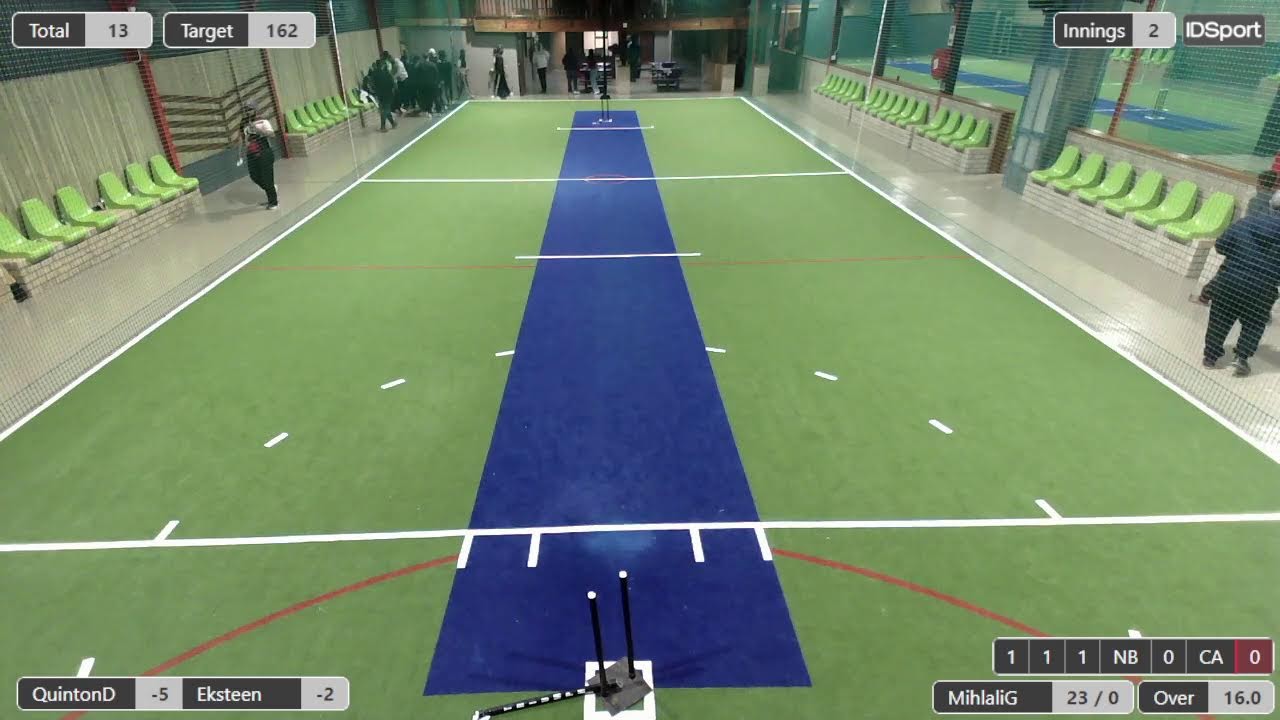 Triumph Indoor - Red Court
