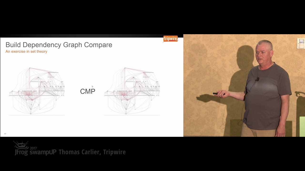 swampUP 2017 sessions | Continuous Integration Pipeline Configuration, Thomas Carlier