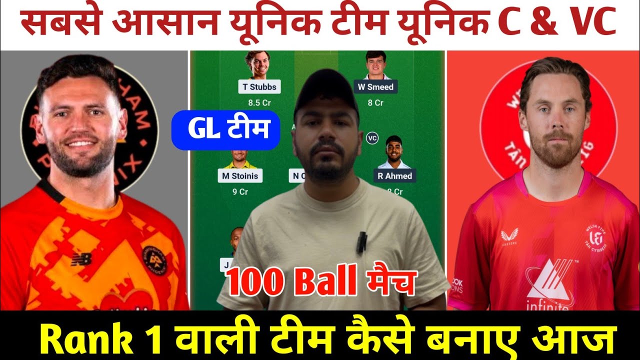 BPH vs WEF Today Match Prediction ! Birmingham Phoenix vs Welsh Fire Dream11 Team ! BPH vs WEF
