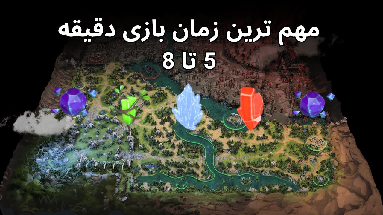!زمانی که دقت کمی میشه بهش