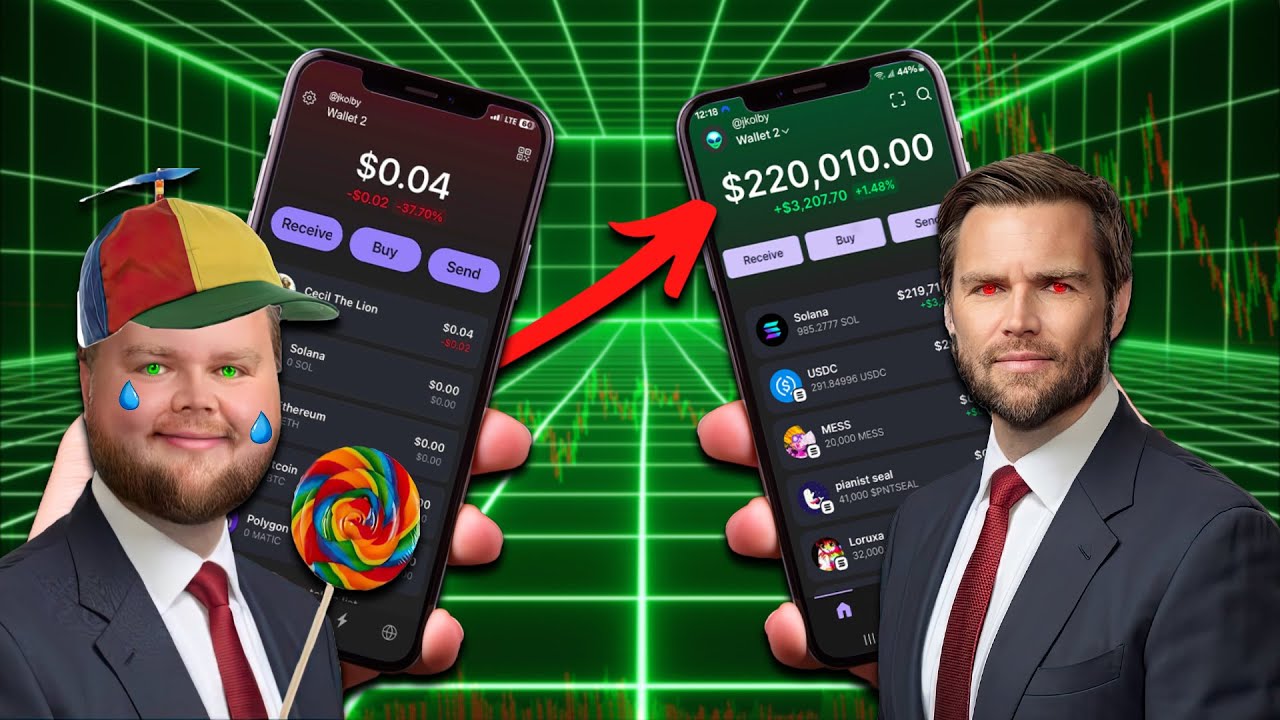 100% WIN Rate Trading Memecoins (Paper Trading Tutorial)