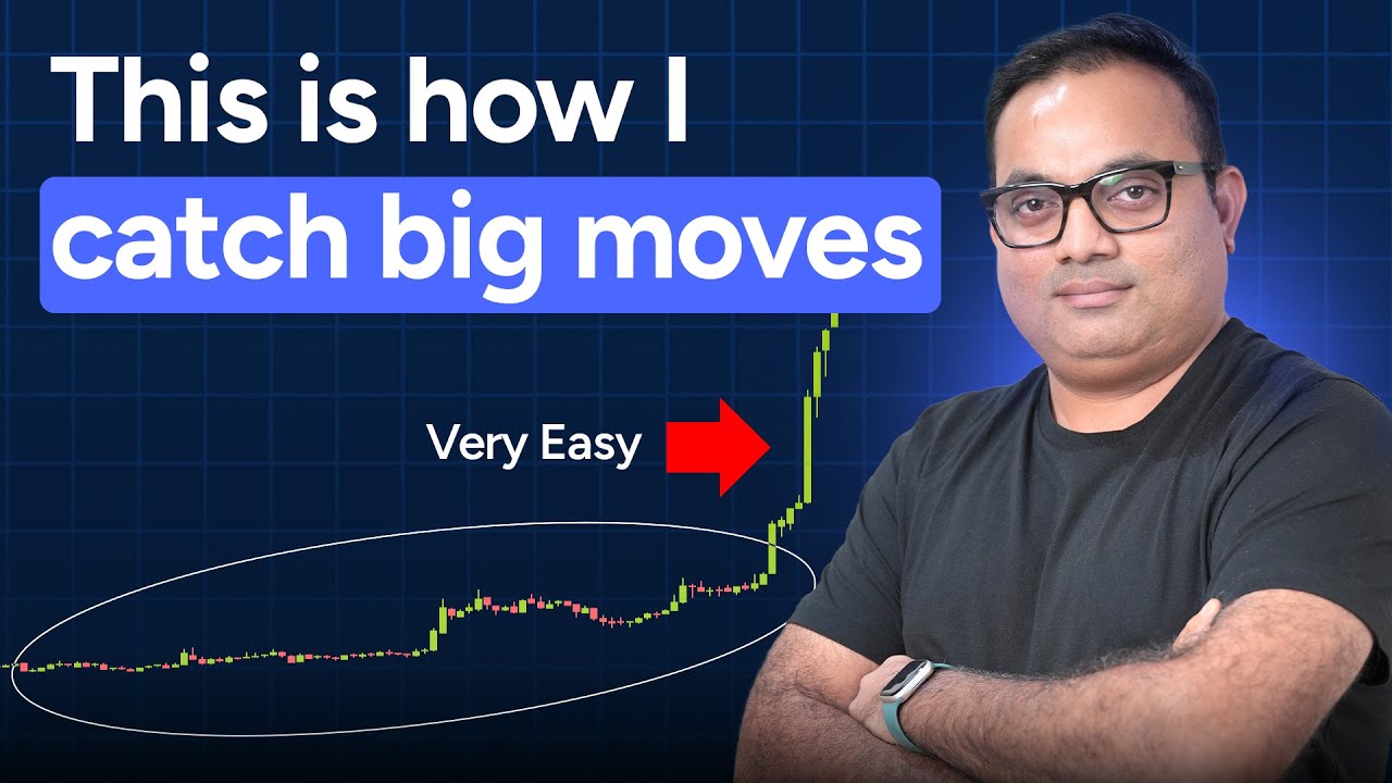 4 Step Framework for Real Swing Traders! | Powerful Swing Trading Strategy
