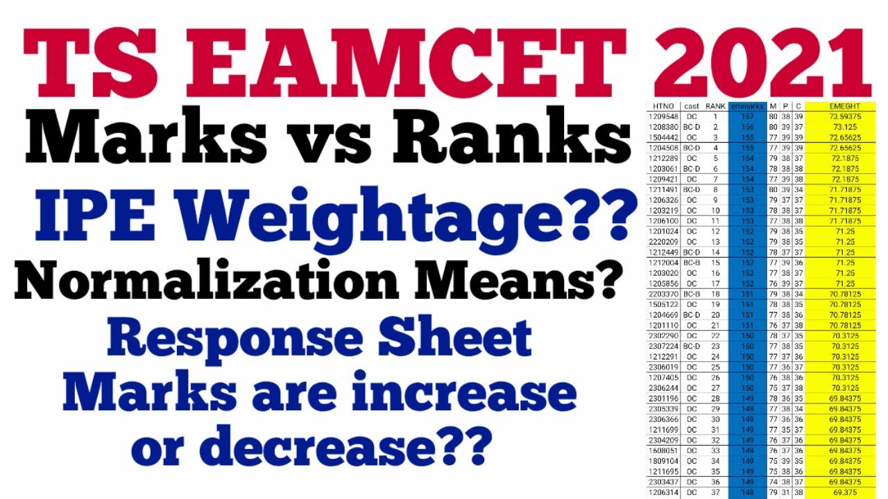 TS EAMCET 2021 MARKS VS RANKS AND NORMALIZATION PROCESS