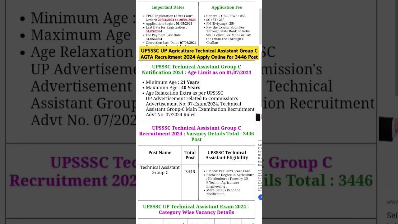 UPSSSC UP Agriculture Technical Assistant Group C AGTA Recruitment 2024 Apply Online 3446 #shorts