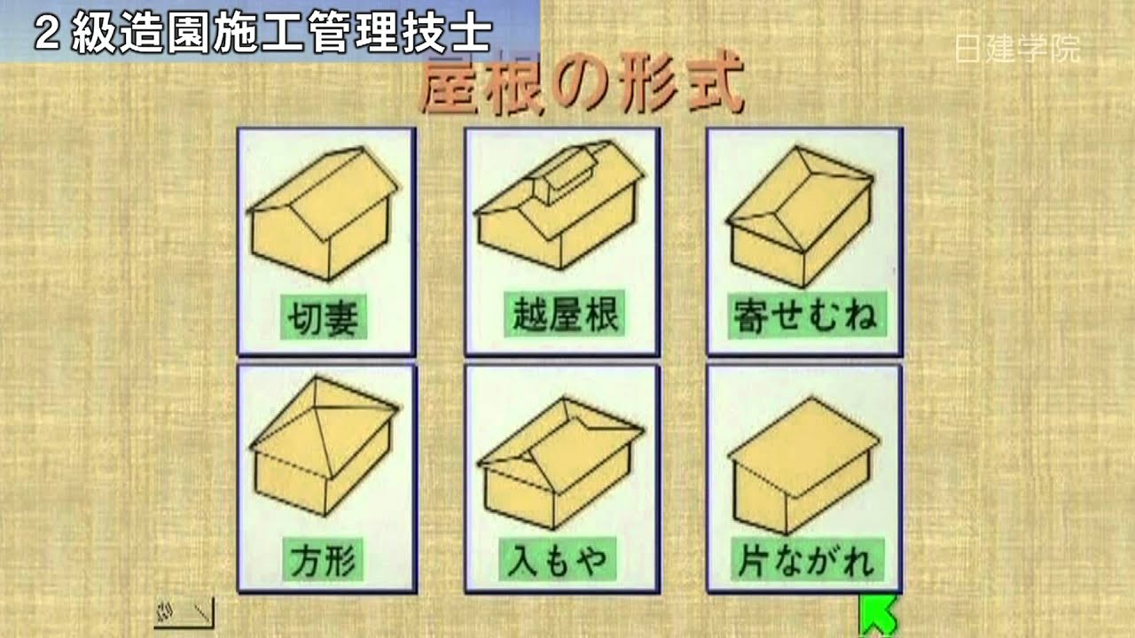 ２級造園施工管理技士　日建学院