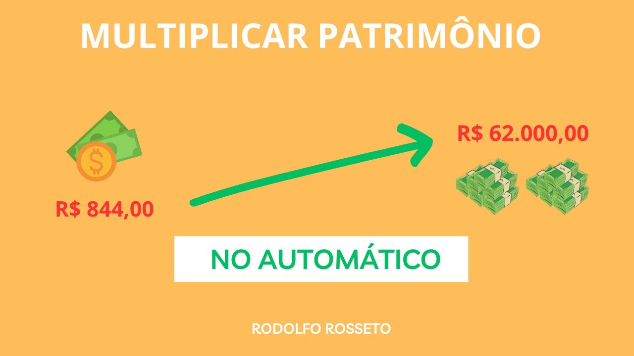 R$ 844,87 VIRARAM R$ 62.218,71 com FUNDOS IMOBILIÁRIOS (NO AUTOMÁTICO)