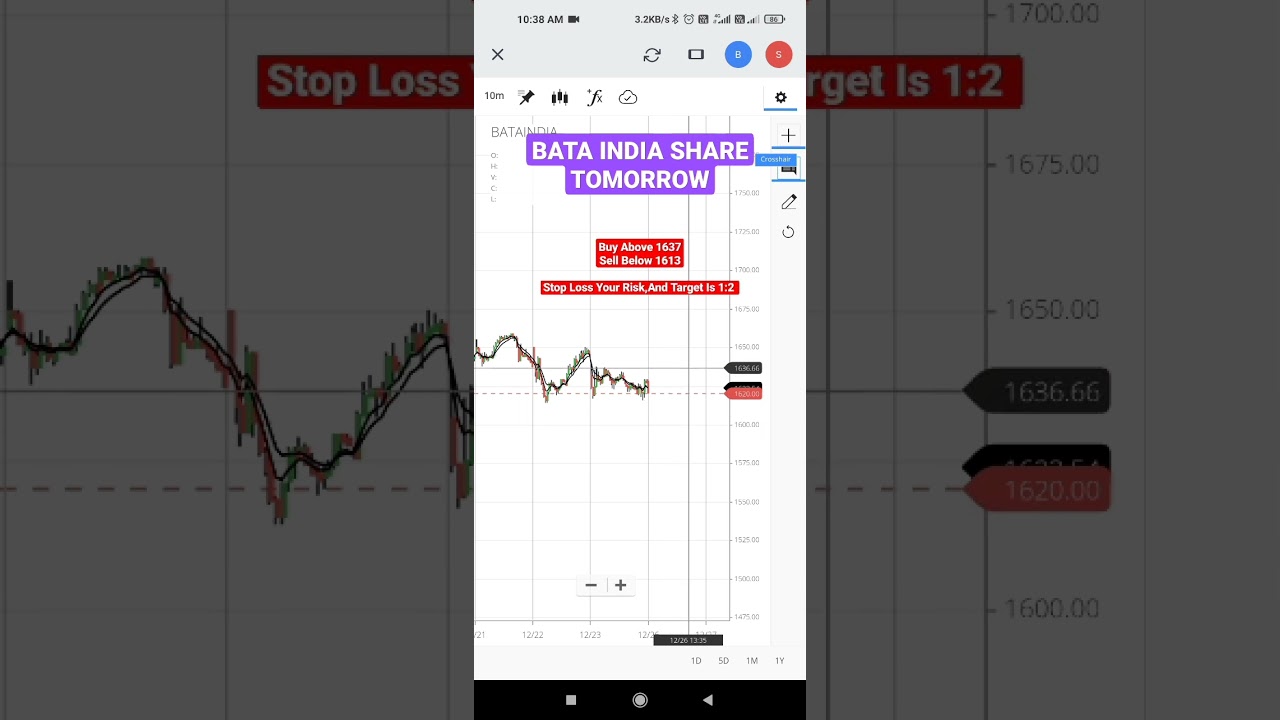 Bata India Share || Bata India Tomorrow || Intraday Trading || Bataindia Tomorrow Prediction 26/12