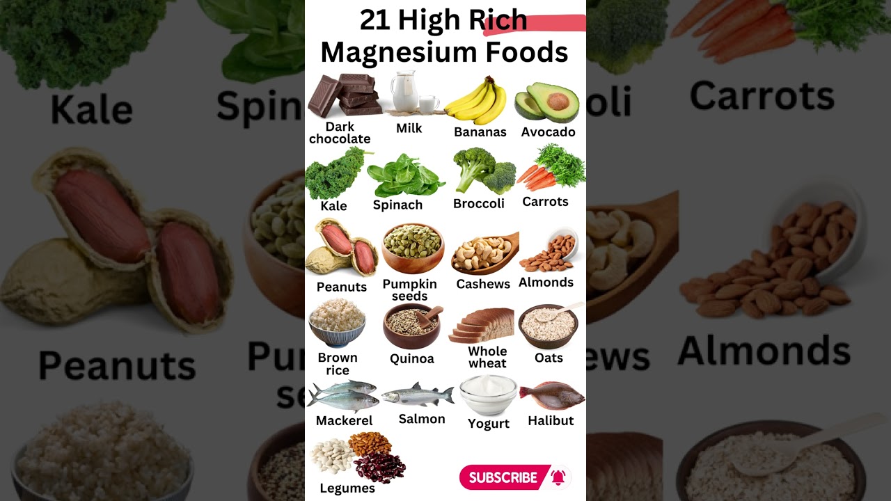 21 High Rich Magnesium Foods #shorts #viral #food #health