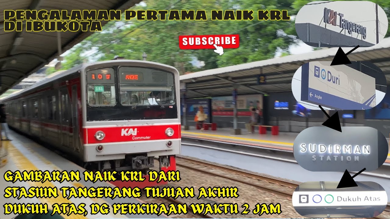 CARA NAIK KRL DARI STASIUN TANGERANG KE STASIUN DUKUH ATAS  