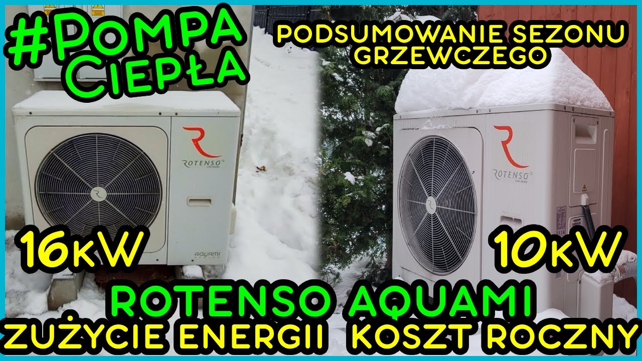 Ile prądu zużyła Pompa Ciepła ROTENSO Aquami? Czy się sprawdziła? Jakie koszty? Wywiad z 2 klientami