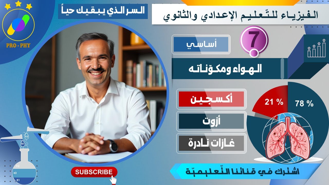 فيزياء - سابعة - الهواء ومكوناته | الهواء ليس مجرد هواء! السر الذي يبقيك حيا