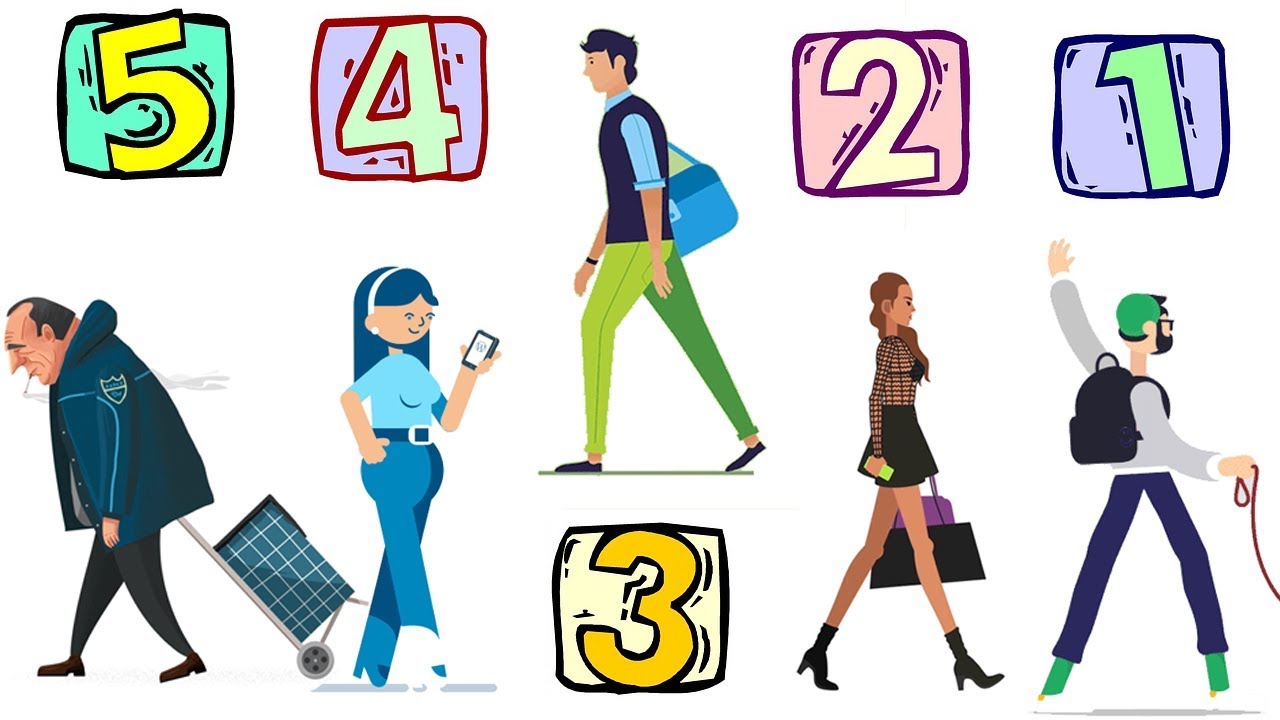 5 Ways For Walking That Explain Your Personality !!What Your Walking Style Says About You ?