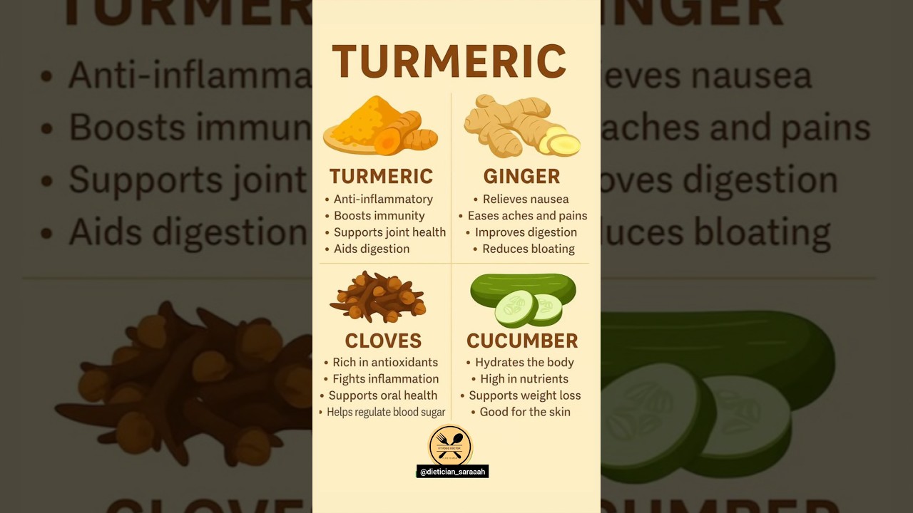 Powerful Natural Ingredients for Better Health | Turmeric, Ginger, Cloves & Cucumber Benefits