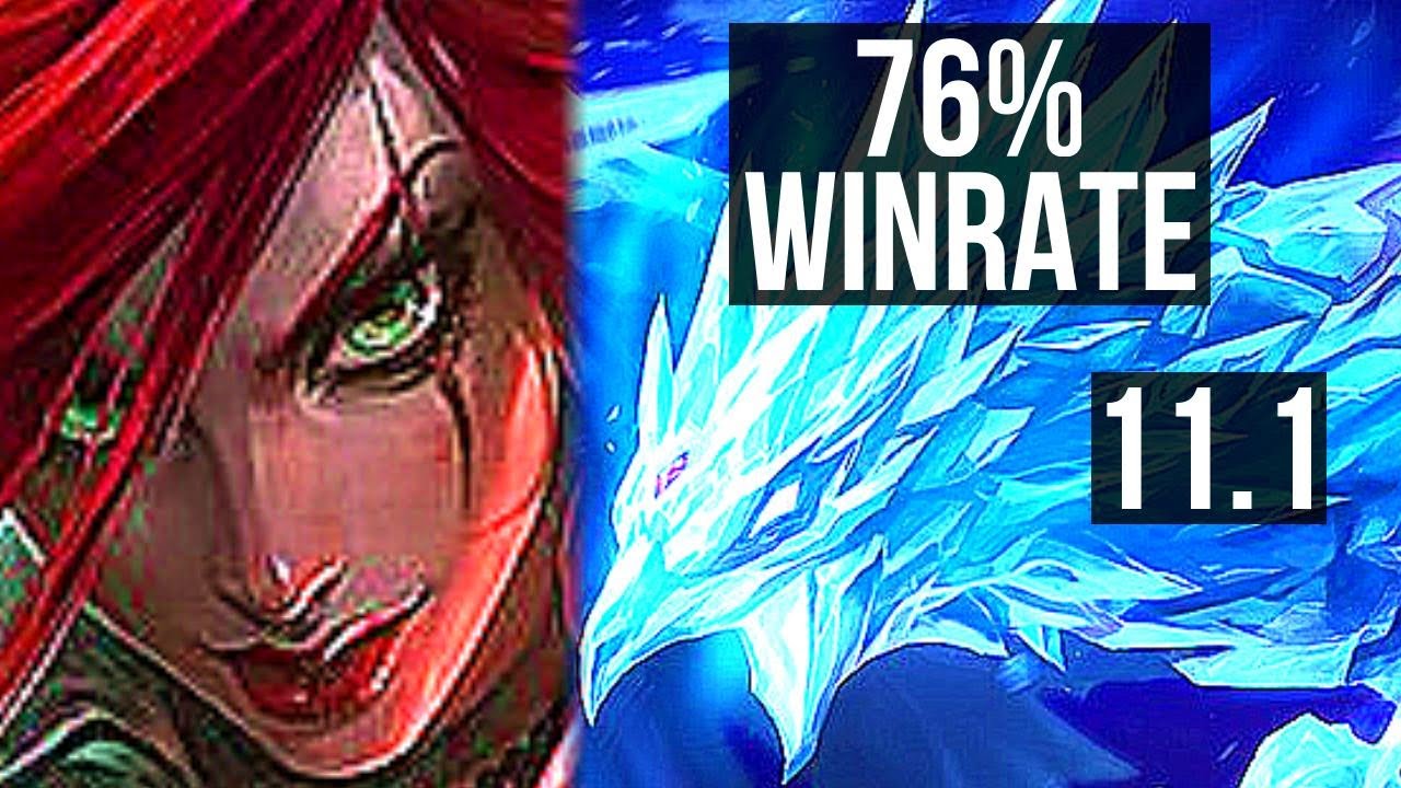 KATARINA vs ANIVIA (MID) (DEFEAT) | 76% winrate, Quadra | TR Challenger | v11.1
